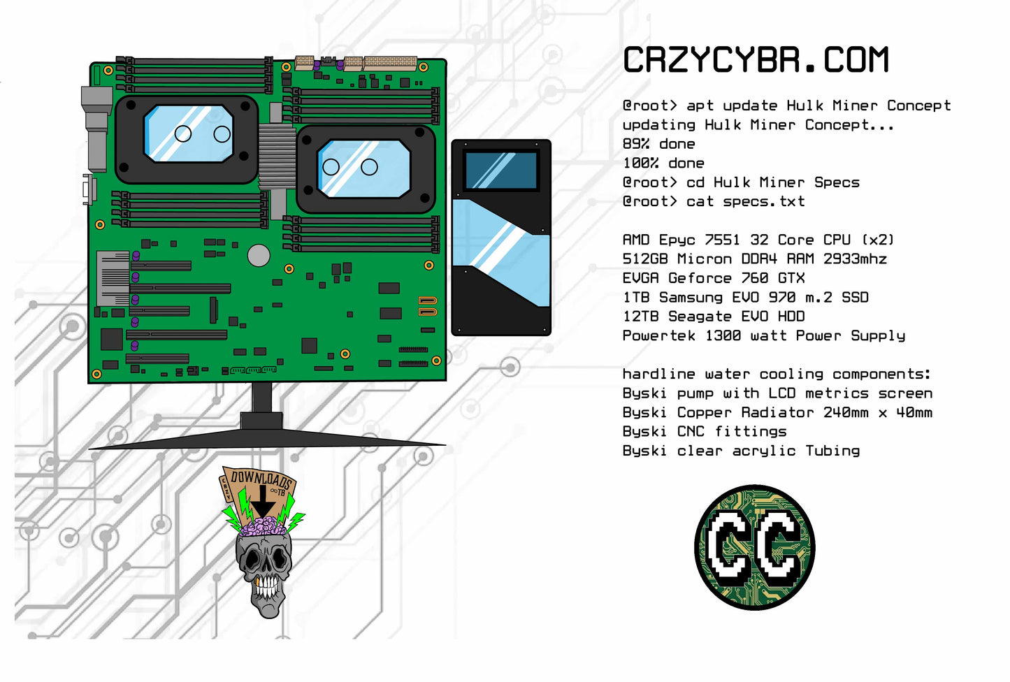 Gupax/XMRig config.json File for Dual CPU Setups