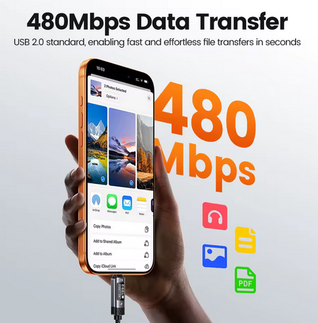 Tocki USB C to USB C 240 Watt Fast Charger