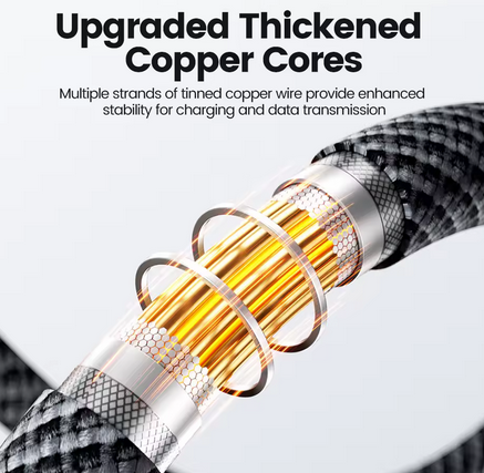 Tocki USB C to USB C 240 Watt Fast Charger