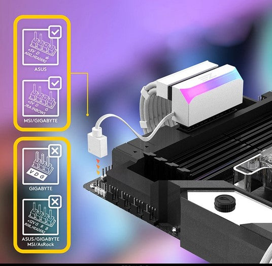 EZ 90 Degree ATX Adapter with RGB